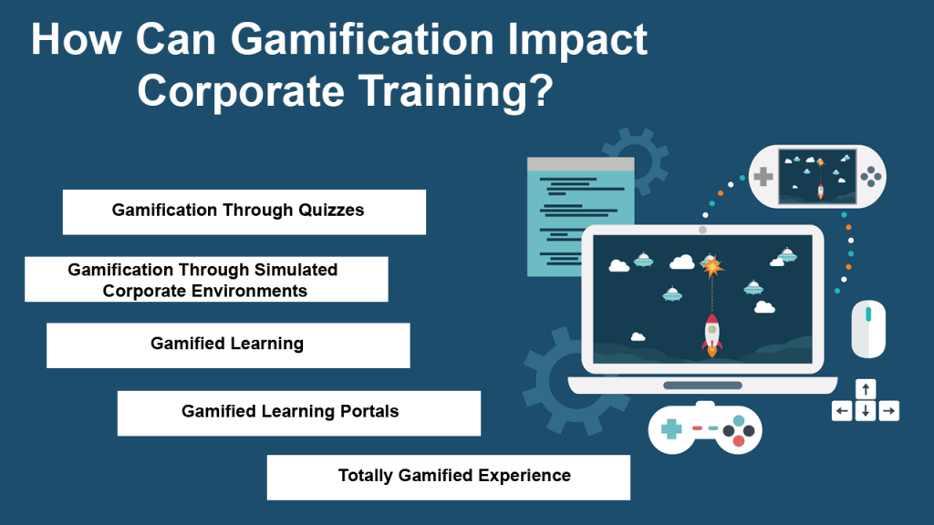 How Can Gamification Impact Corporate Training?